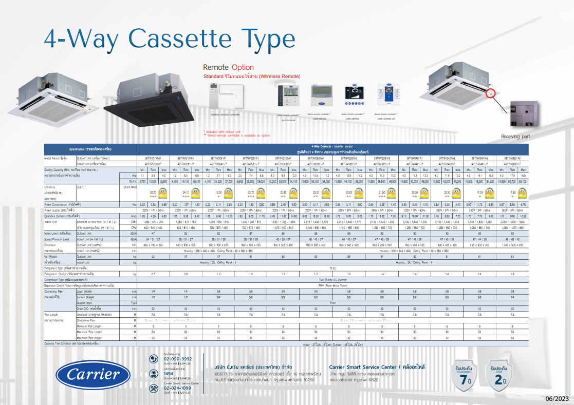 ./Cassette X-Power Inverter TGV Series-02.png